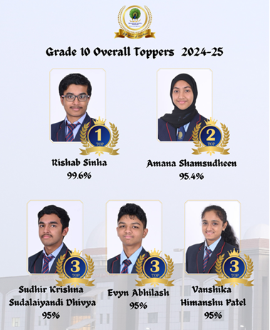 Grade 10 Toppers